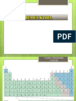 Pert 2 - Rumus Kimia Dan Tata Nama