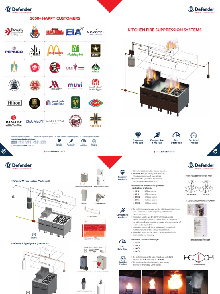 Defender Kitchen Fire Suppression Systems | PDF