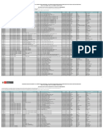 Resultados Nombramiento Loreto