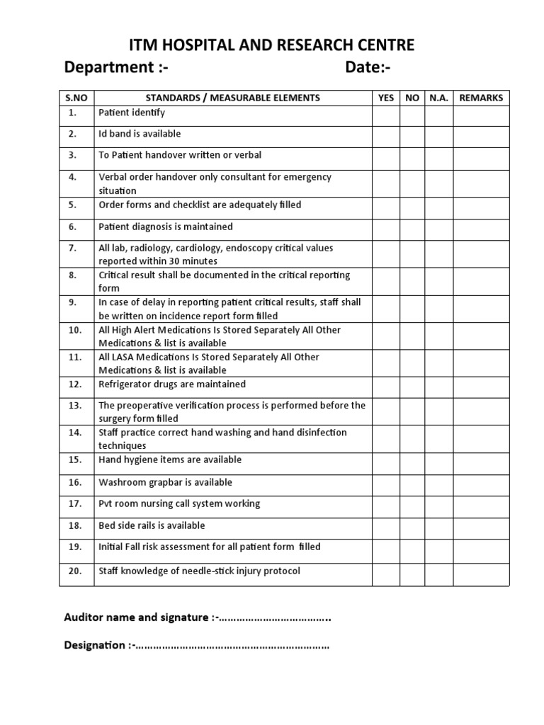 Patient Safety Audit Checklist | PDF | Science & Mathematics