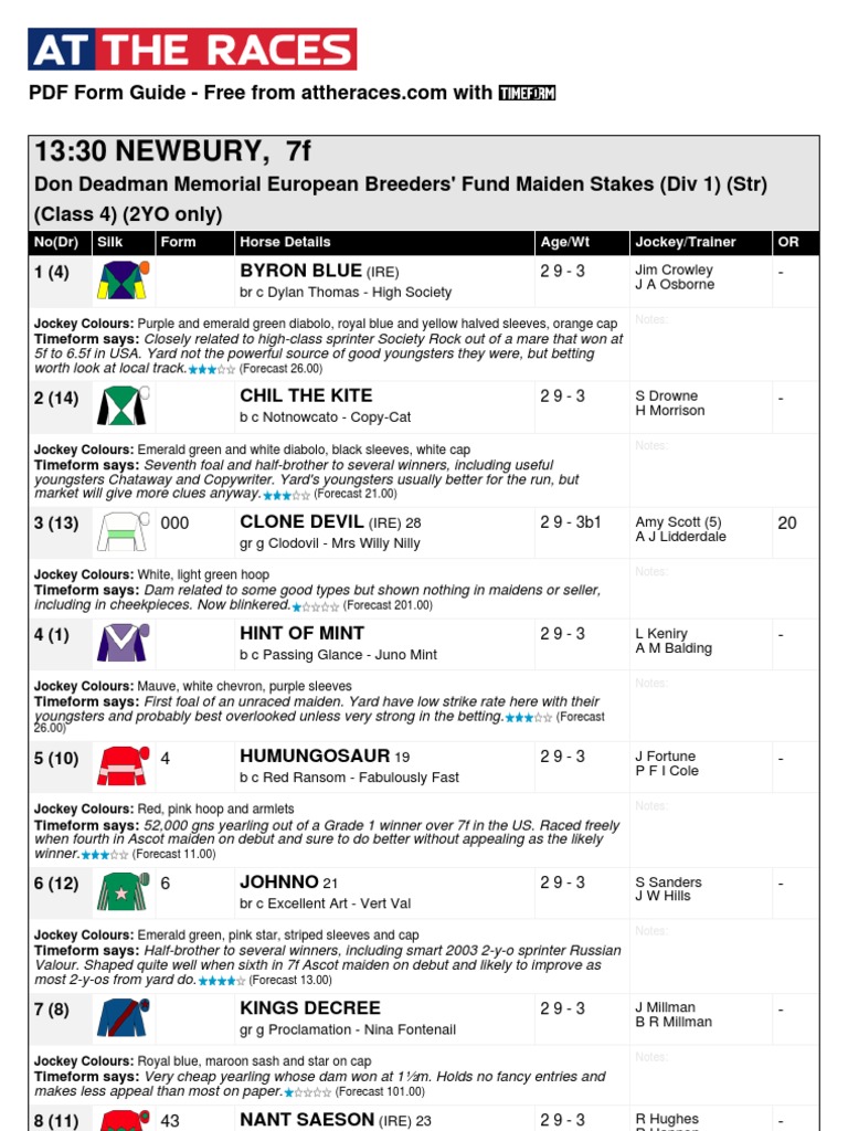 13:30 NEWBURY, 7f: Byron Blue | PDF | Racehorses | Horses