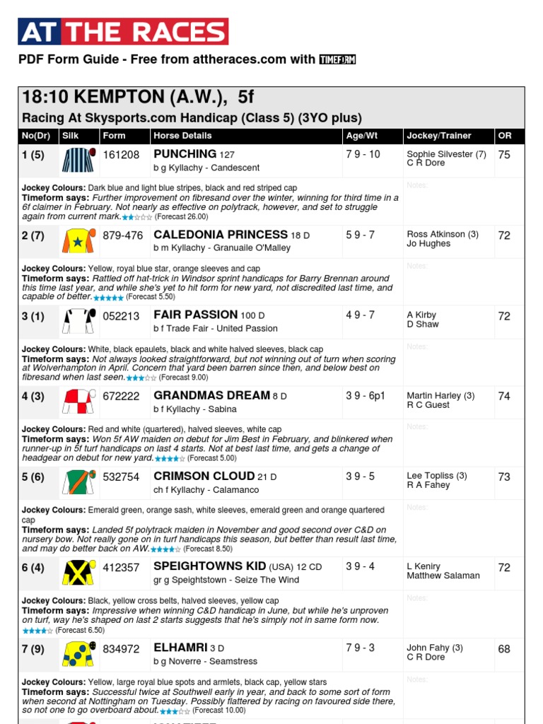18:10 KEMPTON (A.W.), 5f: Punching | PDF | Jockey | Horse Racing