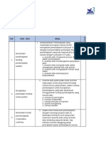 Soal Hots Pedagogik