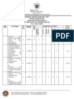 Araling Panlipunan 6 Tos Test Answer Key Division Unified Test Quarter 1