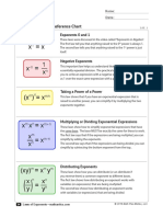 Worksheets LawsOfExponents