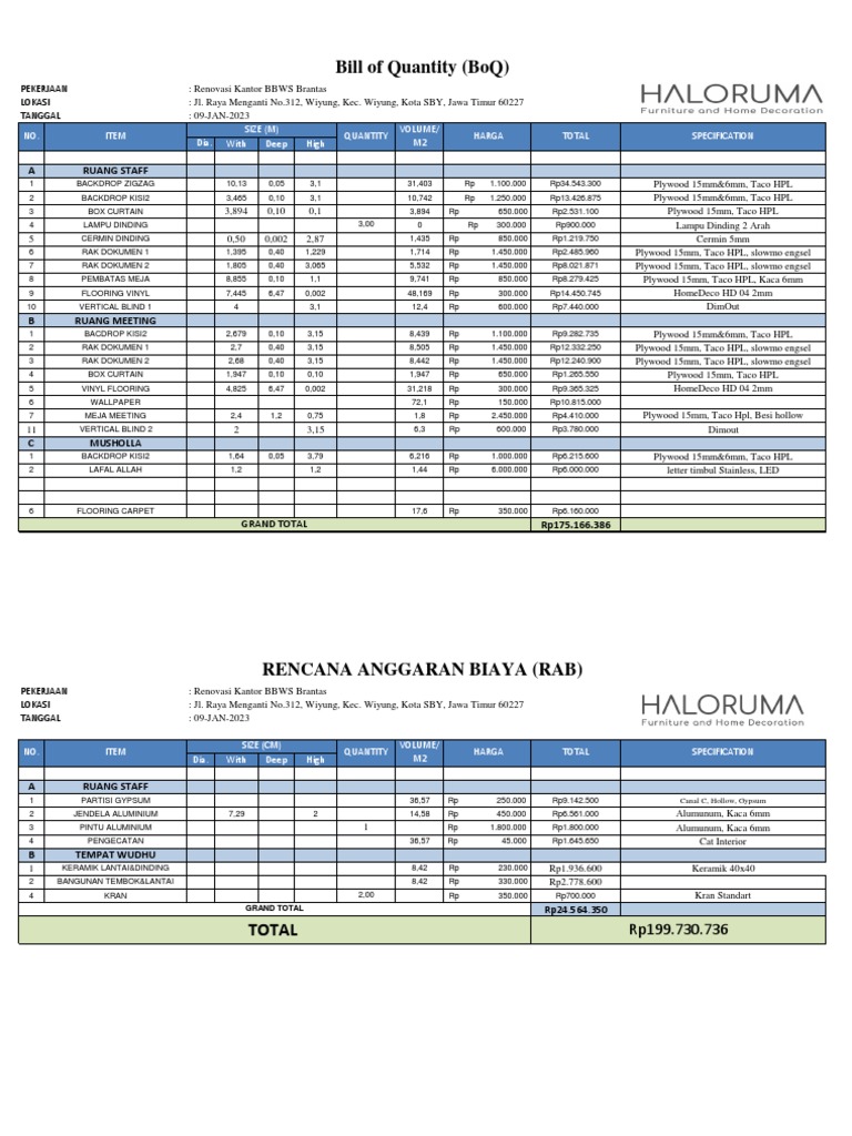 Renovasi Kantor BBWS Brantas 2023 | PDF