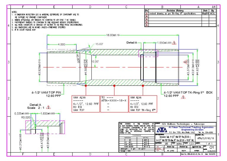 VAM Top Pin and TK-Ring II Details | PDF