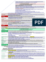 Curs 1-7 Contabilitate - ACTIV + PASIV