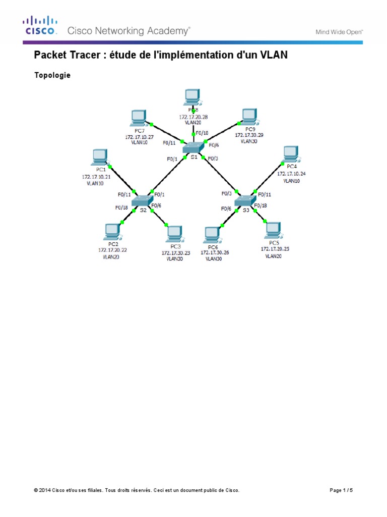 3.1.2.7 Packet Tracer - Investigating A VLAN Implementation ...