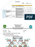 kISI-KISI SOAL Ips