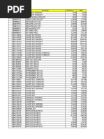 Distributor Price Details (1672312436.309) Is 410