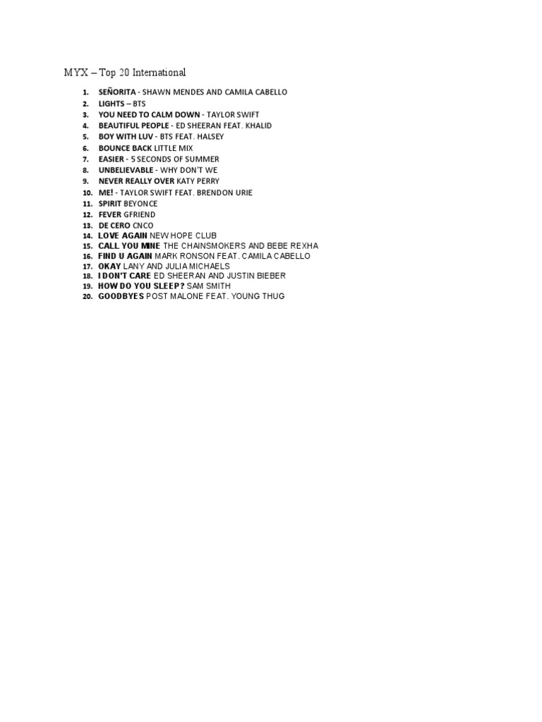 Myx top 20 international 072919 pdf
