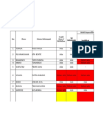 Verifikasi Kelengkapan Dokumen-1