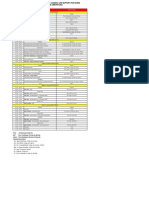 Jadwal Acara BTCLS Bantaeng, 18-22 Jan 2023