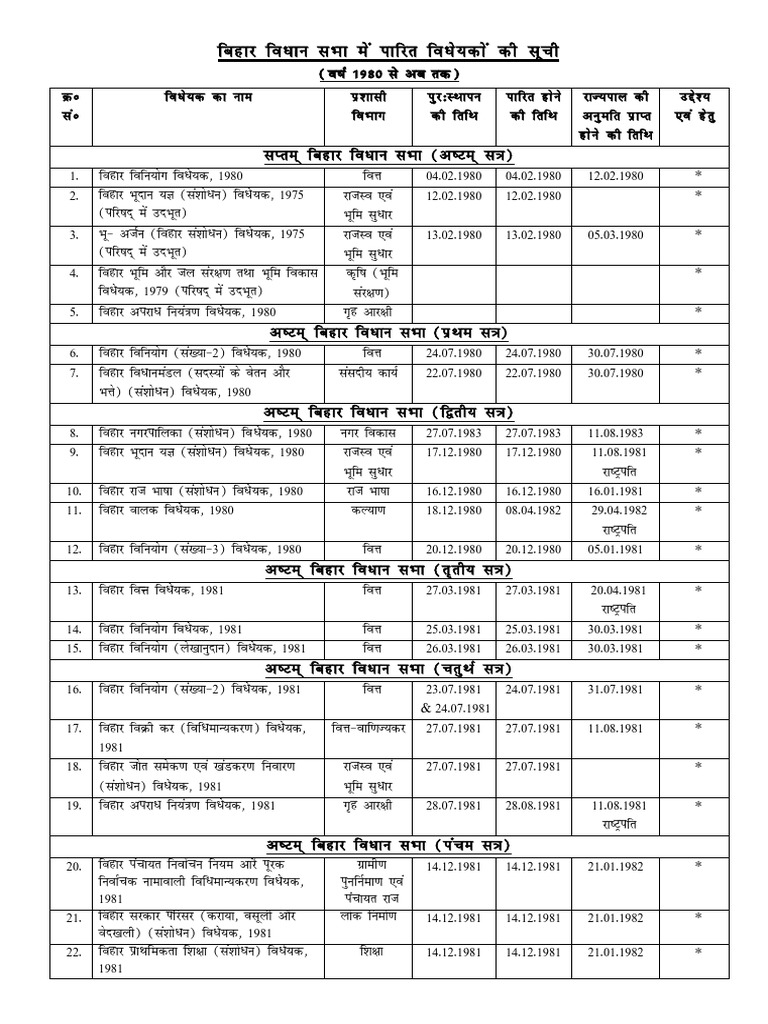 Official Bill | PDF
