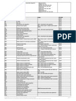 Abbreviations For Pneumatic Diagrams