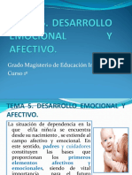 Claves Del Desarrollo Emocional y Afectivo