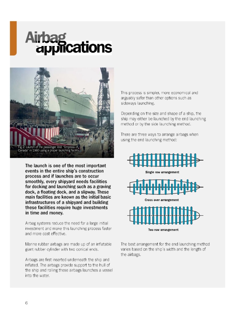 Airbag Fabrication Process PDF