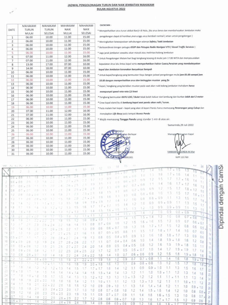  Jadwal Pengolonangan Turun Dan Naik Jembatan Mahakam Agustus 2022 Bildidee 