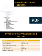 Types of Manufacturing Defects & Testing