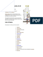 List of Components of Oil Drilling Rigs