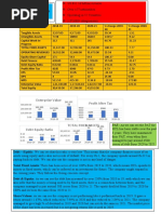 Hariharan A - F21143 - HCL - Capital Budgeting