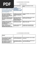 Car and Driver December 2014 | PDF | Wheeled Vehicles | Transport