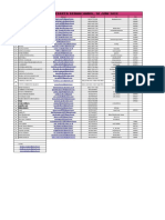 Revisi Senam Hamil 2 Juli 2022