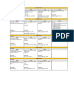 Konten Plan Januari 2023 Revisi