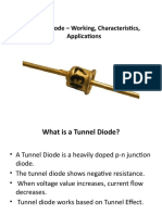 Tunnel Diode - Working, Characteristics, Applications