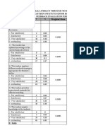 Feedback Evaluation Form Computation Masters Thesis