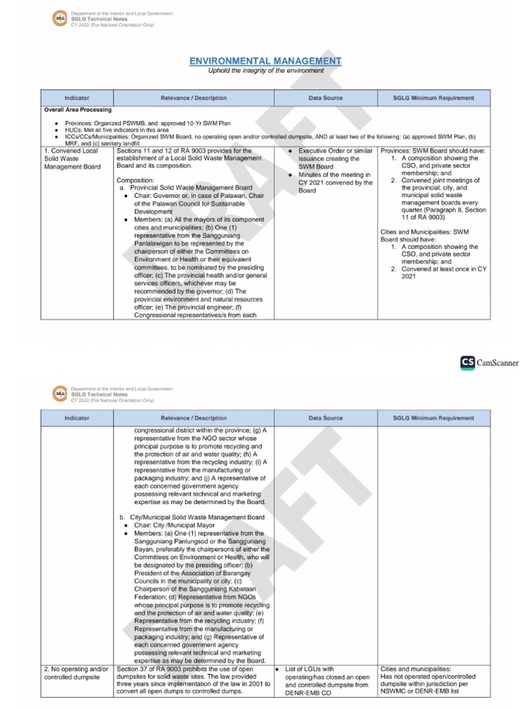Environmental Management PDF