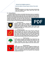 Substansi Hak Dan Kewajiban Warga Negara Dalam Pancasila