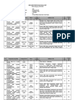 Kisi-Kisi Soal USP Matematika IPS-K2006