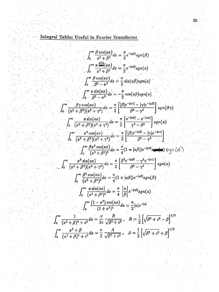 Fourier transforms pdf