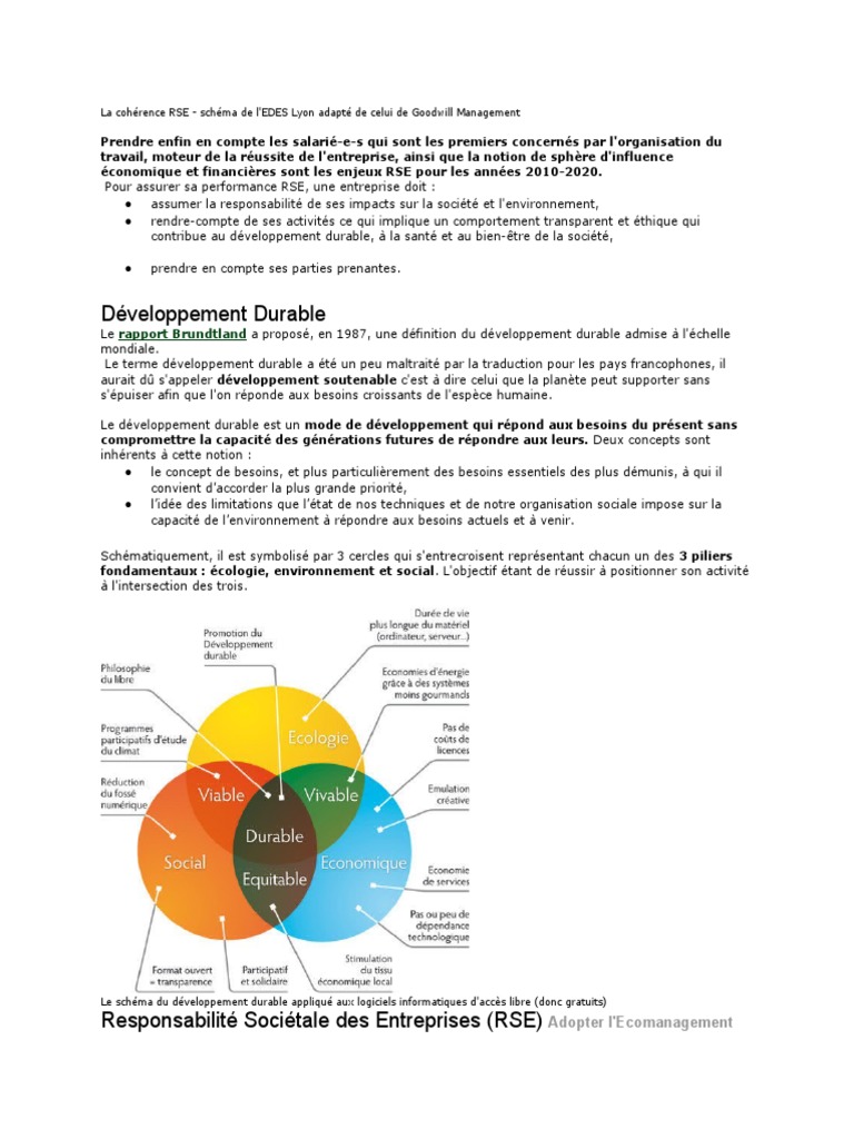RSE Triangle Et Arbre | PDF | Responsabilité sociétale des entreprises ...