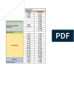 Datos ambiental modificatoria oronccoy