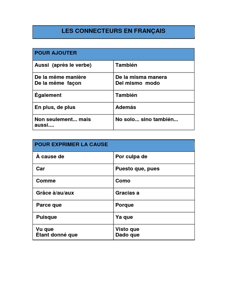 Les Connecteurs en Français | PDF