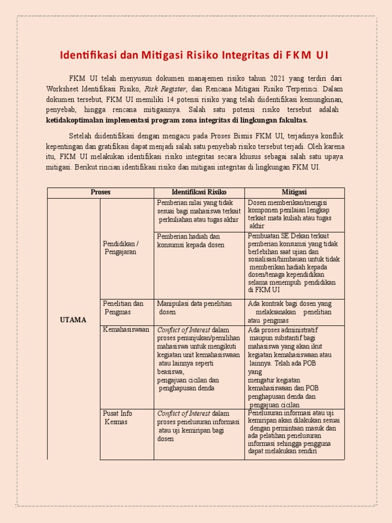 Identifikasi Dan Mitigasi Risiko Integritas Di Fkm Ui Pdf