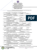 Summative Test Tle 8 Final