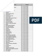 13.morut-Data Peserta P3K Sulteng 2023