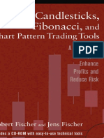 Candlesticks, Fibonacci, and Chart Pattern Trading Tools