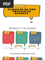 Timeline of The Philippine History | PDF | Southeast Asia | Asia