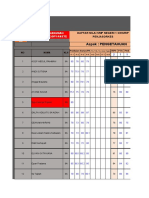 Daftar Nilai Pjok Kelas 8 & 9