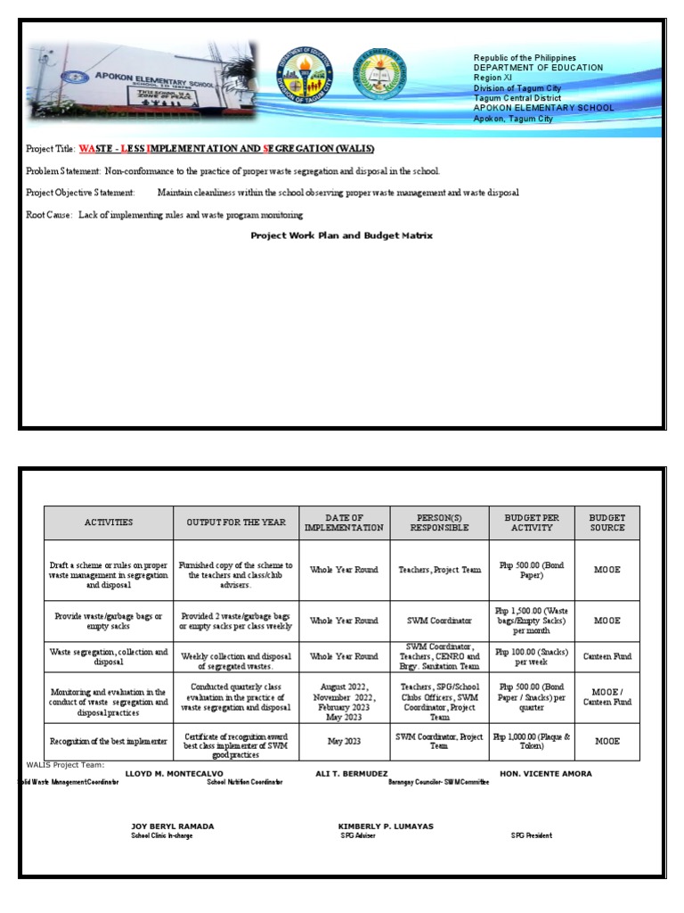 project-work-plan-and-budget-matrix-2016-2017-pdf-teachers-waste