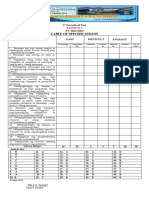 Template Table of Specifications Science New