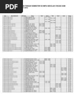 Download Jadwal Kuliah Vokasi-komsi v01 by Komsi Sekolah Vokasi Ugm SN62139108 doc pdf