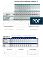 Estadisticas CGS-ACTUALIZADO Noviembre - 2022