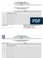 Grafik Pemantauan Suhu Dan Kelembapan