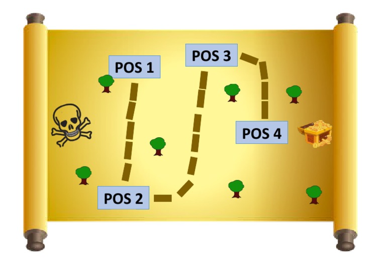 Peta Harta Karun Pdf